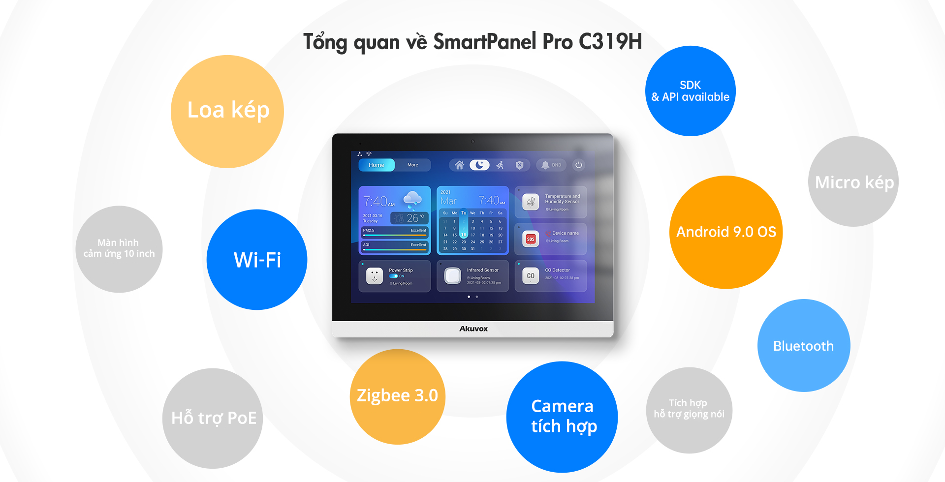smartpanel-pro-c319h-anh-1.png