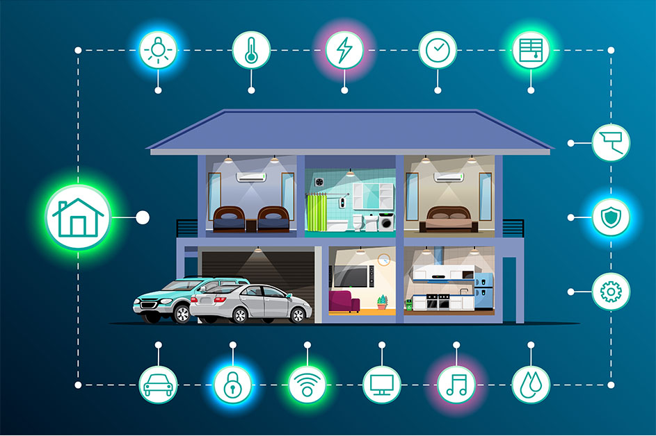 Chuông cửa màn hình Akuvox tích hợp vào hệ thống Smarthome